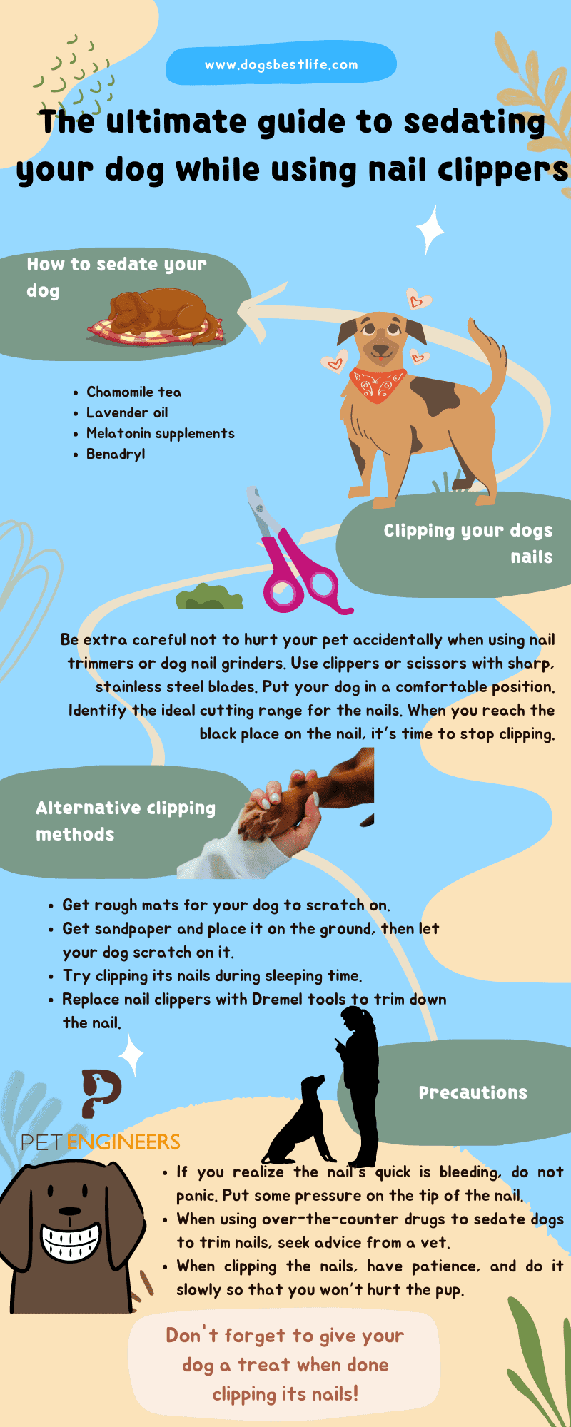 Nail clipping graphic